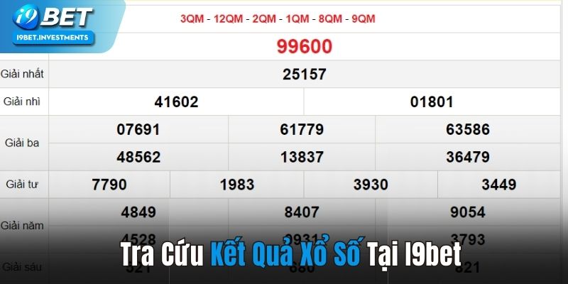 Hướng dẫn thao tác tra cứu kết quả xổ số tại I9bet